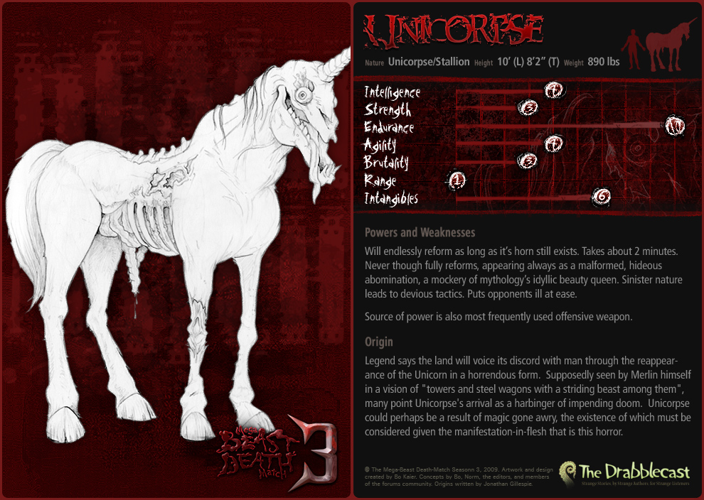 mb3___unicorpse_by_bokaier.jpg